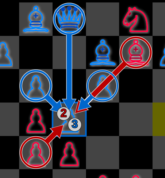 Chess Attack Visualization